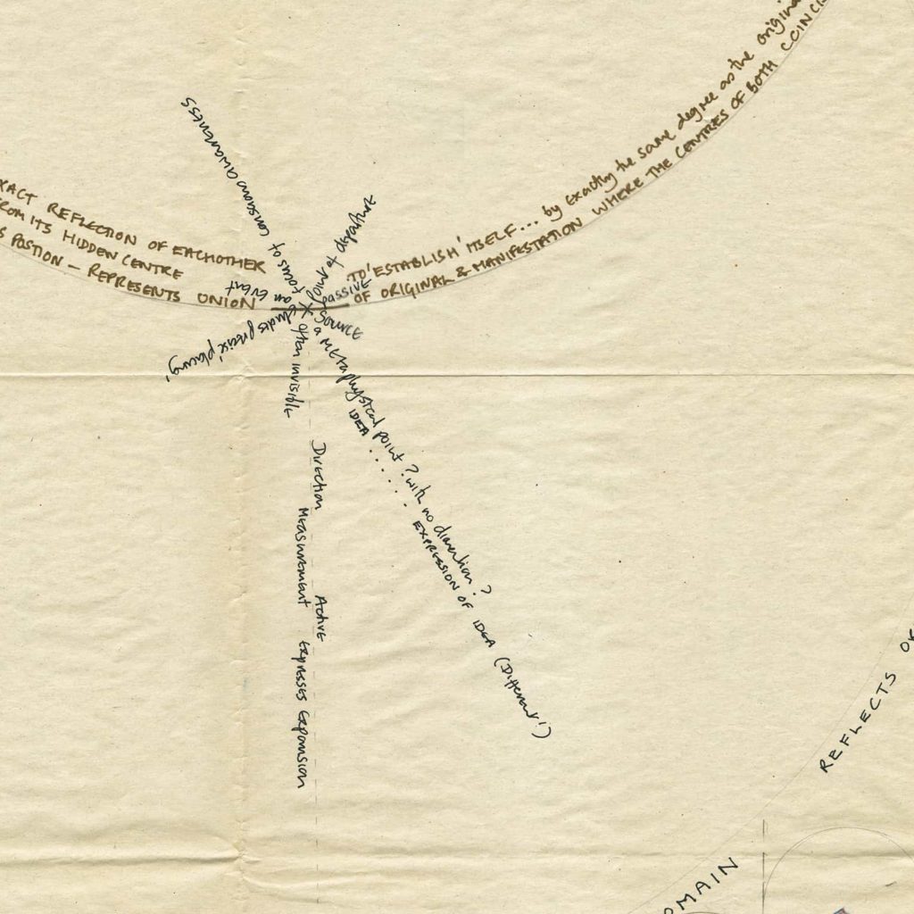 Geometry Text Map detail